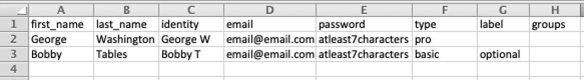 Sample CSV file for Higher Education Licenses