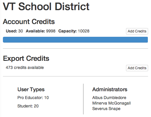 SchoolOverview